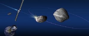 Simulasi pesawat Dart menabrak Asteroid