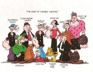 Popeye dan Bayam muncul dalam komik Thimble Theater